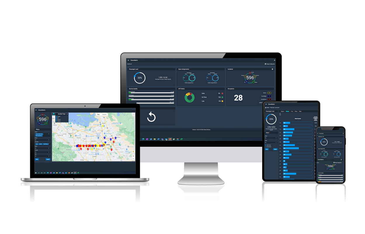 CleverMetrix Real-Time Reporting Dashboards | Clever Devices